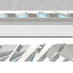 Renson Aero – Bild 6